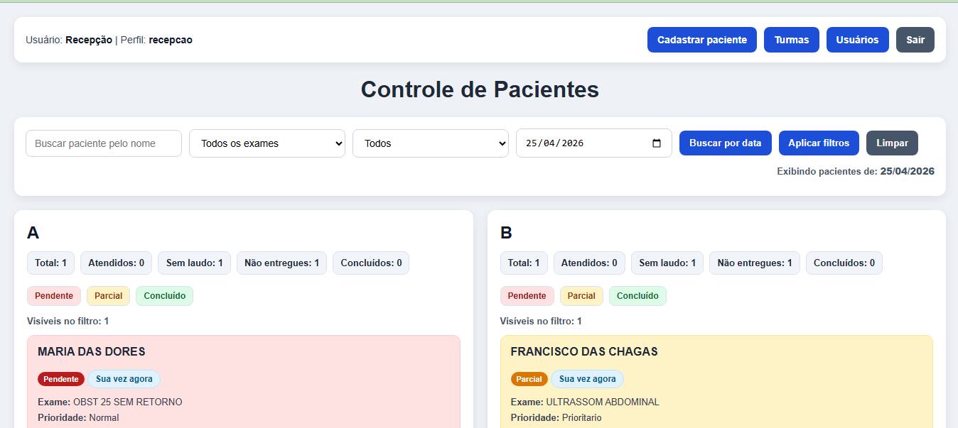 Tela de pacientes por atendimento